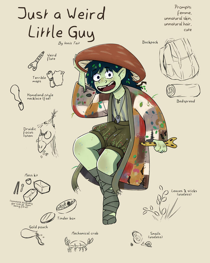 Reference Sheet Reference Sheet